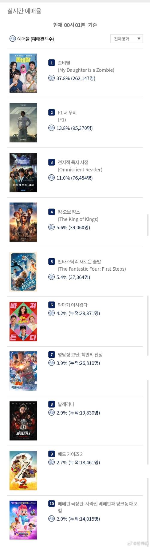 韩国演艺圈311事件深度解析：从311影院争议看韩国娱乐圈潜规则与行业乱象