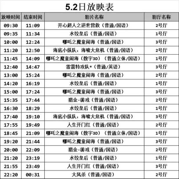 东南影院在线观看 - 最新电影、热门电视剧免费高清播放平台