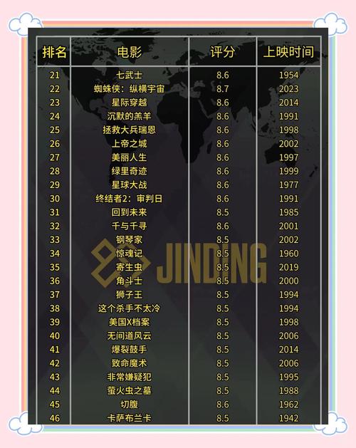 六六影院 - 最新热播电影电视剧免费在线观看 | 高清无广告追剧平台 | 宅家必备观影指南