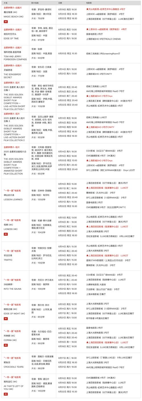 伊人影院蕉久影院在线观看 - 高清免费影视平台推荐｜长尾关键词：影院最新电影、免费影视资源、高清观影指南