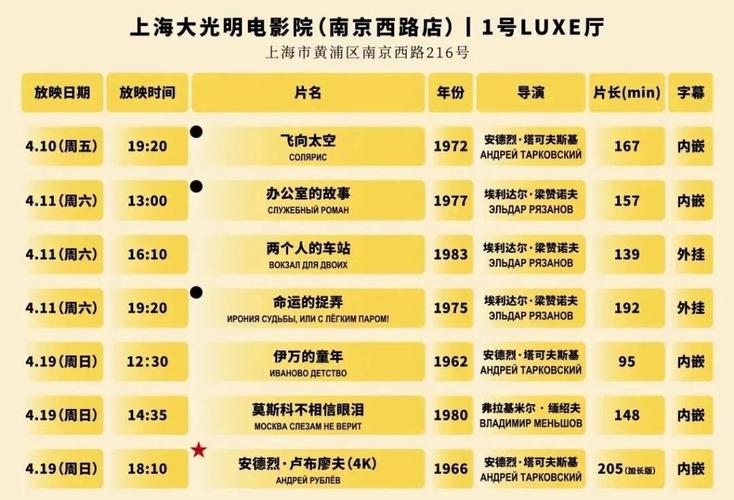 飞行影院沉浸式体验｜室内高空飞行项目｜科技文旅必打卡