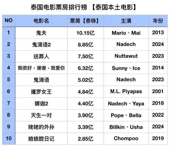一边摸一边啪啪啪的相关介绍