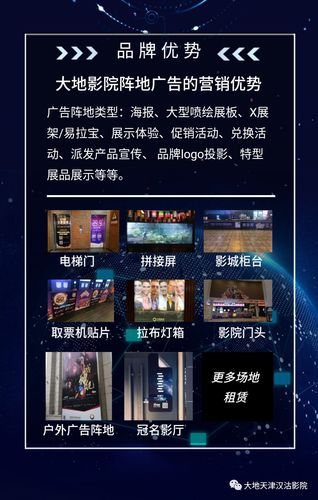 私人影院包场观影指南:情侣约会必去的私密空间推荐