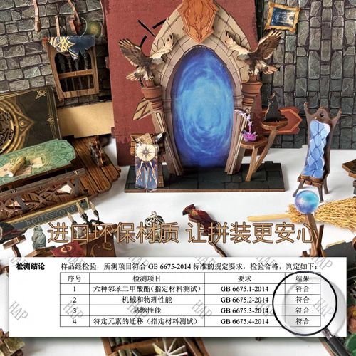 打造专属3D蓝光家庭影院：沉浸式3D观影体验与高清蓝光画质完美融合的震撼家庭影音系统