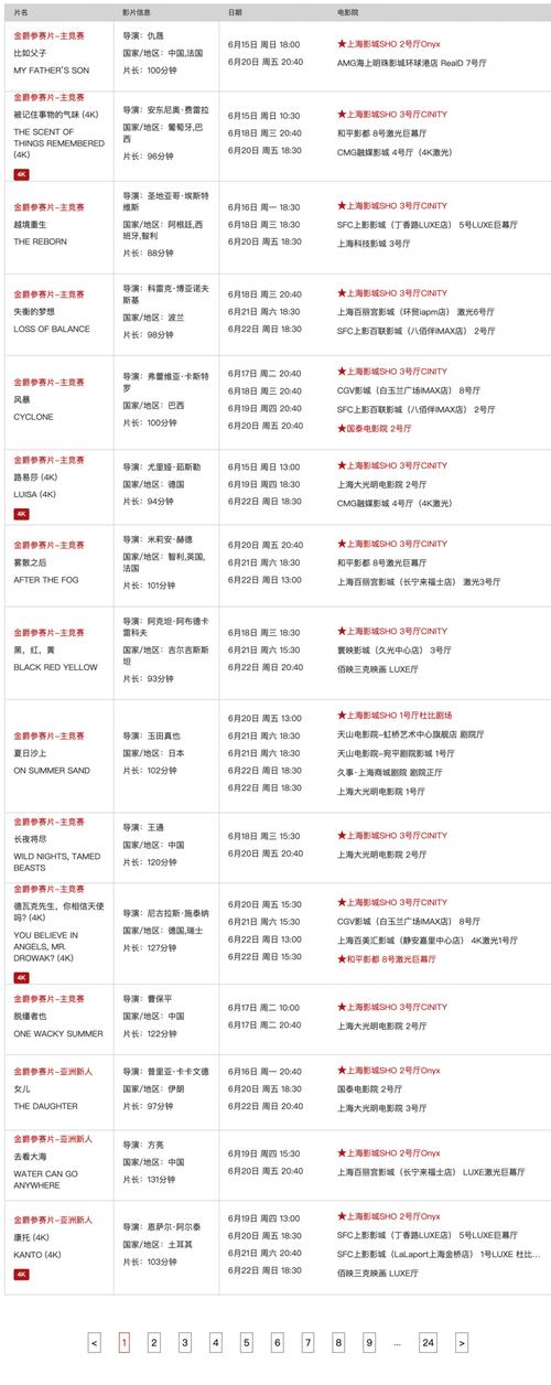秋霞影院鲁丝片手机在线观看 - 高清无删减版、免费追剧资源、深夜宅男必备