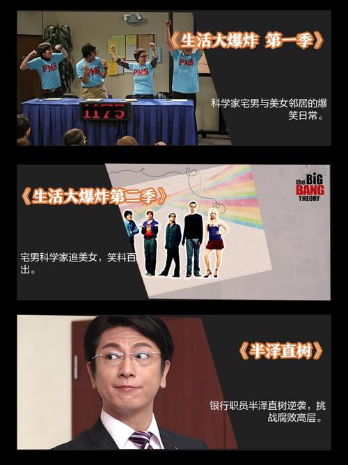 宅男专属神器！**宅男神奇影院**私藏片单推荐，解锁**宅家观影新姿势**与**小众高分冷门电影**
