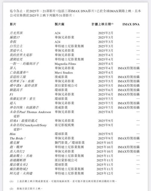 天天在线影院免费高清观影指南，最新热播电影电视剧在线观看无广告