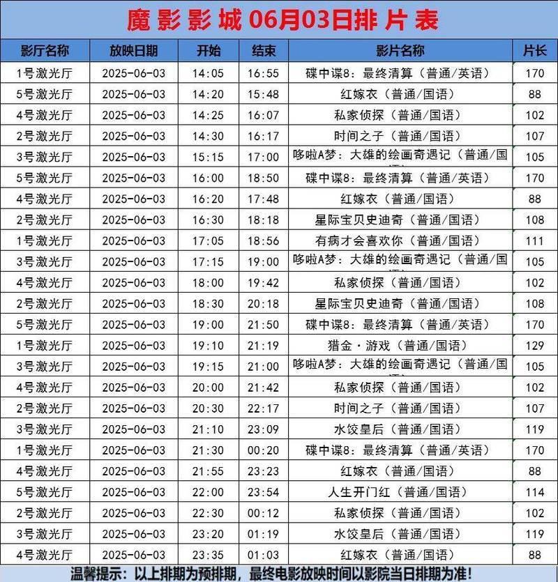 裸体按摩偷拍的相关介绍