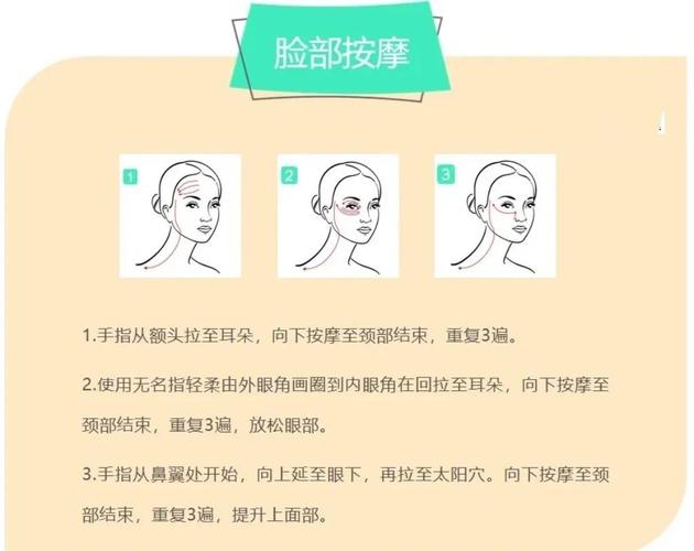 深度放松必看！精油按摩推荐与身体护理配方，解锁芳香疗愈舒缓压力